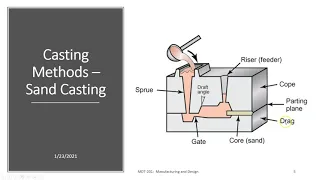 Ch 5 - Expendable Mold Casting