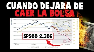 🔥"Todavía NO hay MUCHO POTENCIAL ALCISTA para la BOLSA" | 👉Estudio REVELA CUANTO CAERÁ el SP500