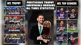 Messi's Prestigious Trophy & Individuals Honours & All Times Stats • Can He Win Super Ballon D'0r ?