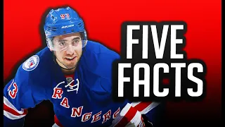 Mika Zibanejad/5 Facts You Never Knew