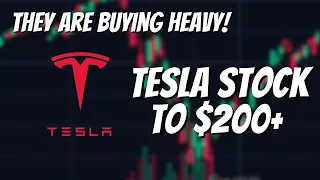 this will SHOCK You.. Big Money is Buying Tesla Stock