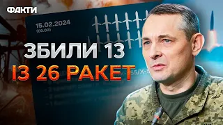 НЕ ЗБИЛИ ПОЛОВИНУ РАКЕТ ⚡️⚡️ Ігнат про КОМБІНОВАНУ АТАКУ 15.02.2024