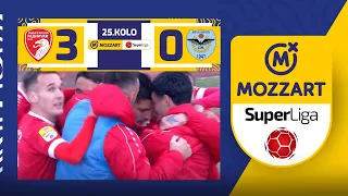 Mozzart Bet Super liga 2023/24 - 25.kolo: RADNIČKI 1923 – ŽELEZNIČAR 3:0 (0:0)