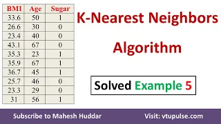 K Nearest Neighbors Algorithm to classify Diabetic Patient Sugar given BMI and Age Dr. Mahesh Huddar