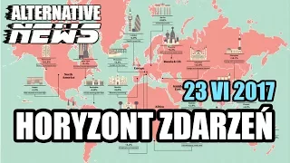 HORYZONT ZDARZEŃ #105 - Mozaika newsów 23 VI 2017