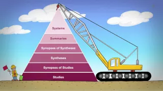 NCCMT - URE - 6S Pyramid - a tool that helps you find evidence quickly and efficiently