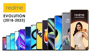 Evolution Of Realme 2018 - 2023 | SB Tech