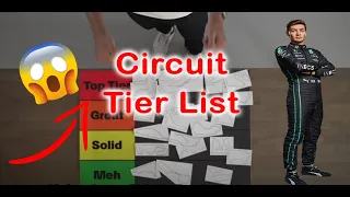 George Russell's Track Tier List