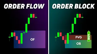 SECRETS of ORDER FLOWS and ORDER BLOCKS🔥 | Smart Money Concepts Course | Episode - 6 | SMC | ICT