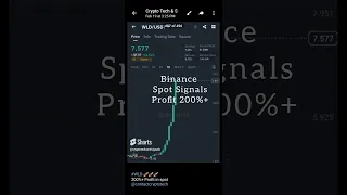 Binance spot trading signals | binance trading | how to spot trade on Binance app #crypto #bitcoin