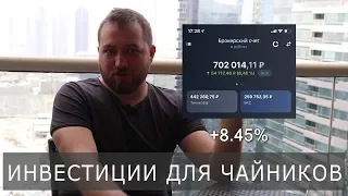 Инвестиции для чайников | Личный опыт инвестирования