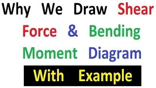 Why we draw Shear force & Bending Moment diagram