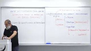 Direito Constitucional | Aplicabilidade das Normas Constitucionais | Daniel Sena