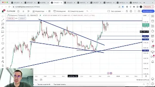 Прогноз цены на Биткоин и другие криптовалюты - 29 ноября