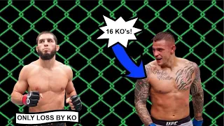 Islam Makhachev VS Dustin Poirier Fight Analysis & Prediction