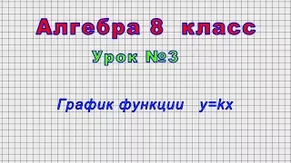 Алгебра 8 класс (Урок№3 - График функции y=kx)