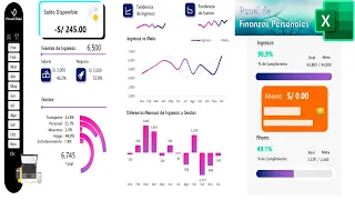 Finanzas Personales | Dashboard en Excel