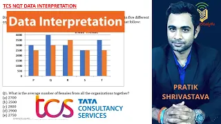 TCS NQT Data Interpretation Questions | Solve Data Interpreation Question in Mind