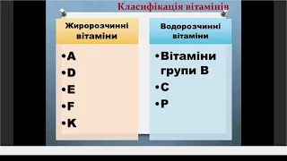 Лекція 4.4 Вітаміни та вітамінні препарати (Іщенко В.Д., Бойко Г.В.)