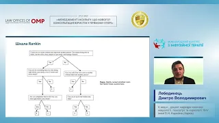 Критерії оцінки стану пацієнта з гострим мозковим інсультом. Інсультні шкали (Лебединець Д.В.)