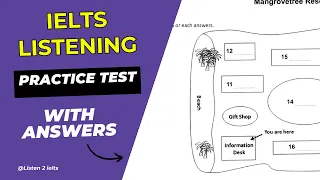 IELTS Listening Practice Test 2024  | Incident Report | Mangrove tree Resort | Birds in New Zealand