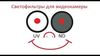 UV и ND фильтры для камеры