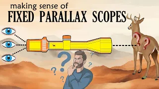 FIXED PARALLAX SCOPES