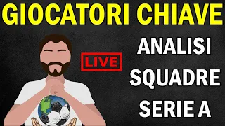 Consigli Acquisti ASTA FANTACALCIO - GIOCATORI CHIAVE - Analisi SQUADRE SERIE A - Underdog e Jolly