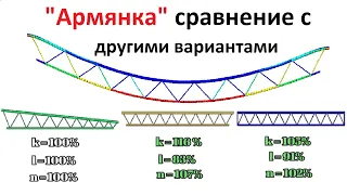 3D симуляция ферма армянка расчет сравнение #3dsimulation