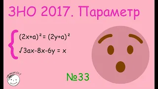 ЗНО 2017 пробна сесія. Ірраціональний параметр