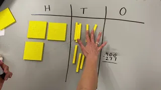 Subtraction Across Zeros with Manipulatives