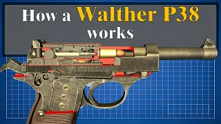How a Walther P38 works