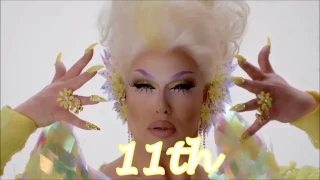 Rupaul's Drag Race Season 9 Elimination Prediction