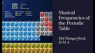 Musical Frequencies of the Periodic Table