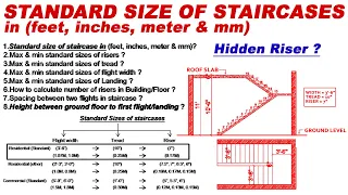 Standard size of Staircase || How to calculate rise & tread of stair || Staircase Design