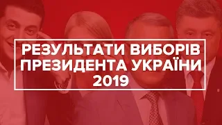 Явка, порушення та проміжні результати виборів президента України 2019