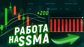 Binarium SSMA - 100% разбор СТРАТЕГИИ для стабильного ЗАРАБОТКА