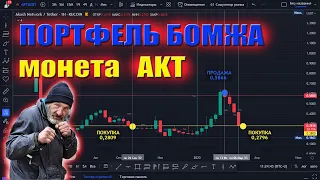 БИТКОИН КОРРЕКЦИЯ ЕЩЕ НЕ ОКОНЧЕНА!  Покупаю HNT и AKT  в Портфель Бомжа