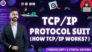 TCP/IP Protocol Suite with Real Life Examples | Why TCP/IP Used | Fundamentals of Networking