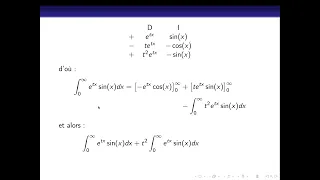 Intégrale - méthode de Feynman : application au sinus cardinal