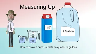 How to Convert Cups to Pints to Quarts to Gallons - Measuring Up