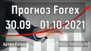 Аналитика и прогноз форекс на 30 сентября - 1 октября 2021