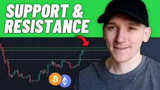 What are Support and Resistance? (Trading Strategy Explained)