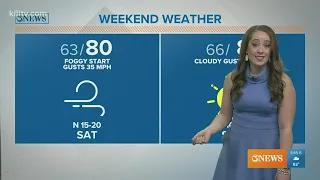 Friday Forecast: Patchy fog early; windy with more sunshine this afternoon