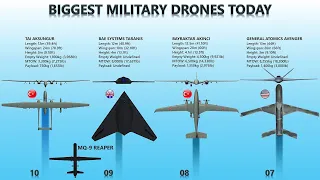 10 Biggest Military Drones