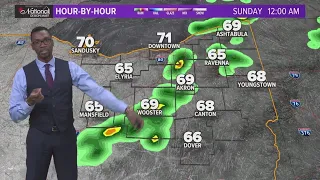 Cleveland weather forecast: Scattered showers and storms are back