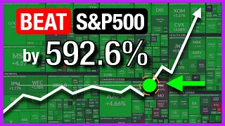 How to Find the BEST High Growth Stocks that BEAT THE MARKET?