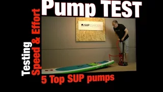 The SUP pump test - Measuring speed and effort