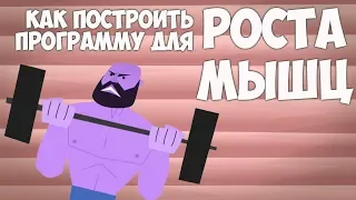 Обязательное условие для роста мышц. ПЕРИОДИЗАЦИЯ.