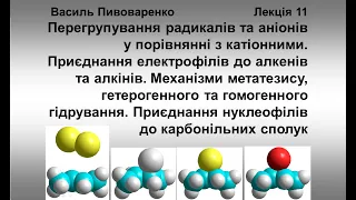 11 Перегрупування радикалів та аніонів у порівнянні з катіонними  Приєднання електрофілів до алкенів